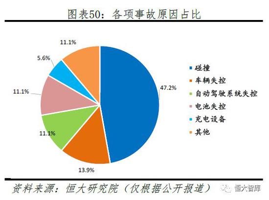 东平天气评测1