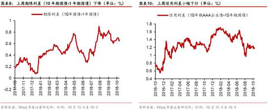 舟山天气2345评测1