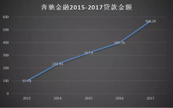 项城天气2345介绍