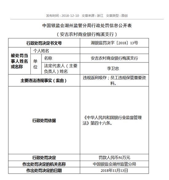 邯郸市天气评测2