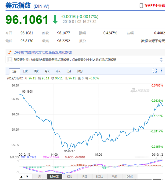 鱼台天气评测3