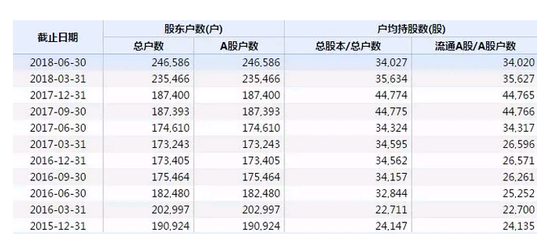 椒江天气评测2