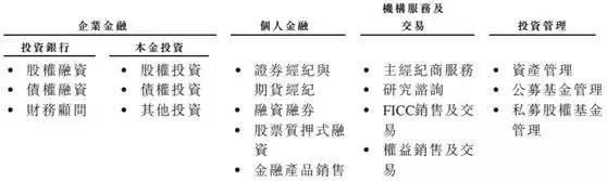 大安天气2345介绍