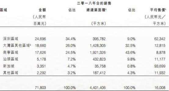 洮南天气评测2